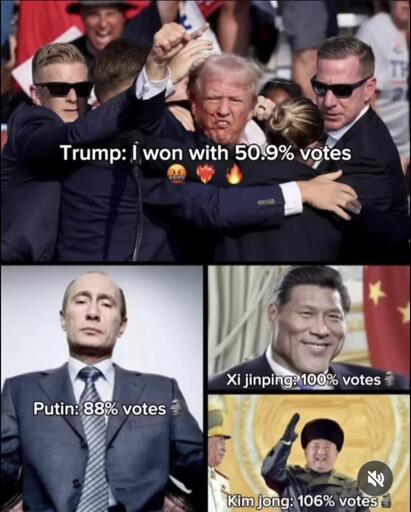 Tired of winning