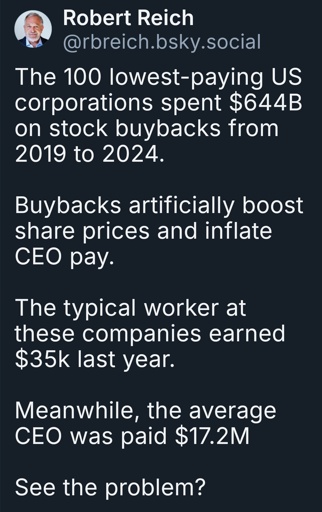 The 100 lowest-paying US corporations spent $644B on stock buybacks from 2019 to 2024.  

Buybacks artificially boost share prices and inflate CEO pay.

The typical worker at these companies earned $35k last year. 

Meanwhile, the average CEO was paid $17.2M

See the problem?